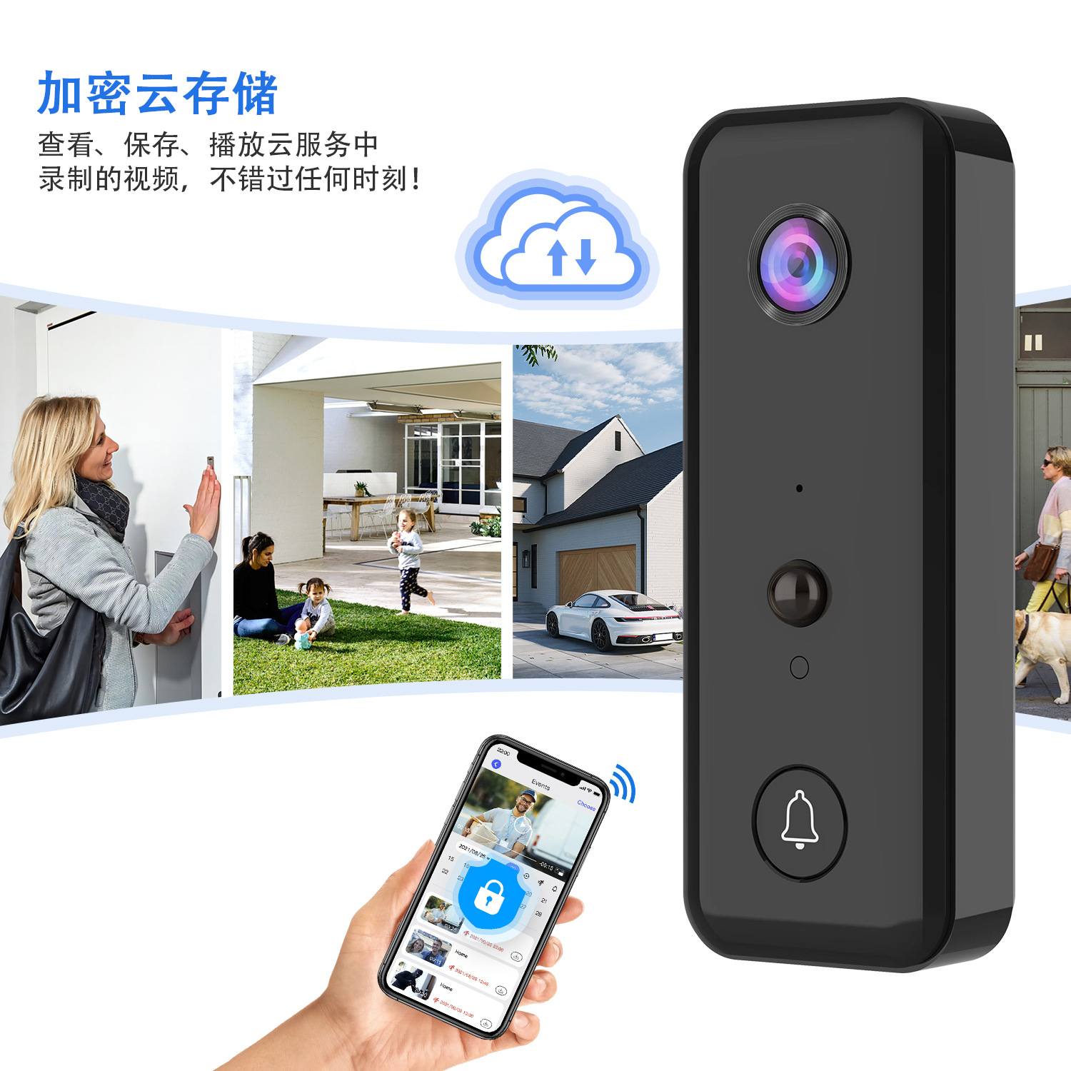 720P Aiwit APP Cloud-Speicher  – Peephole Camera Viewer Bewertung und Preis