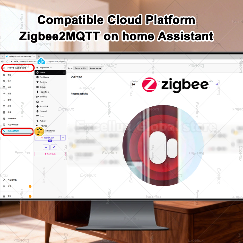 Zigbee 3.0 Tür-Fenster-Sensor  – Home Security Business Bewertung und Preis