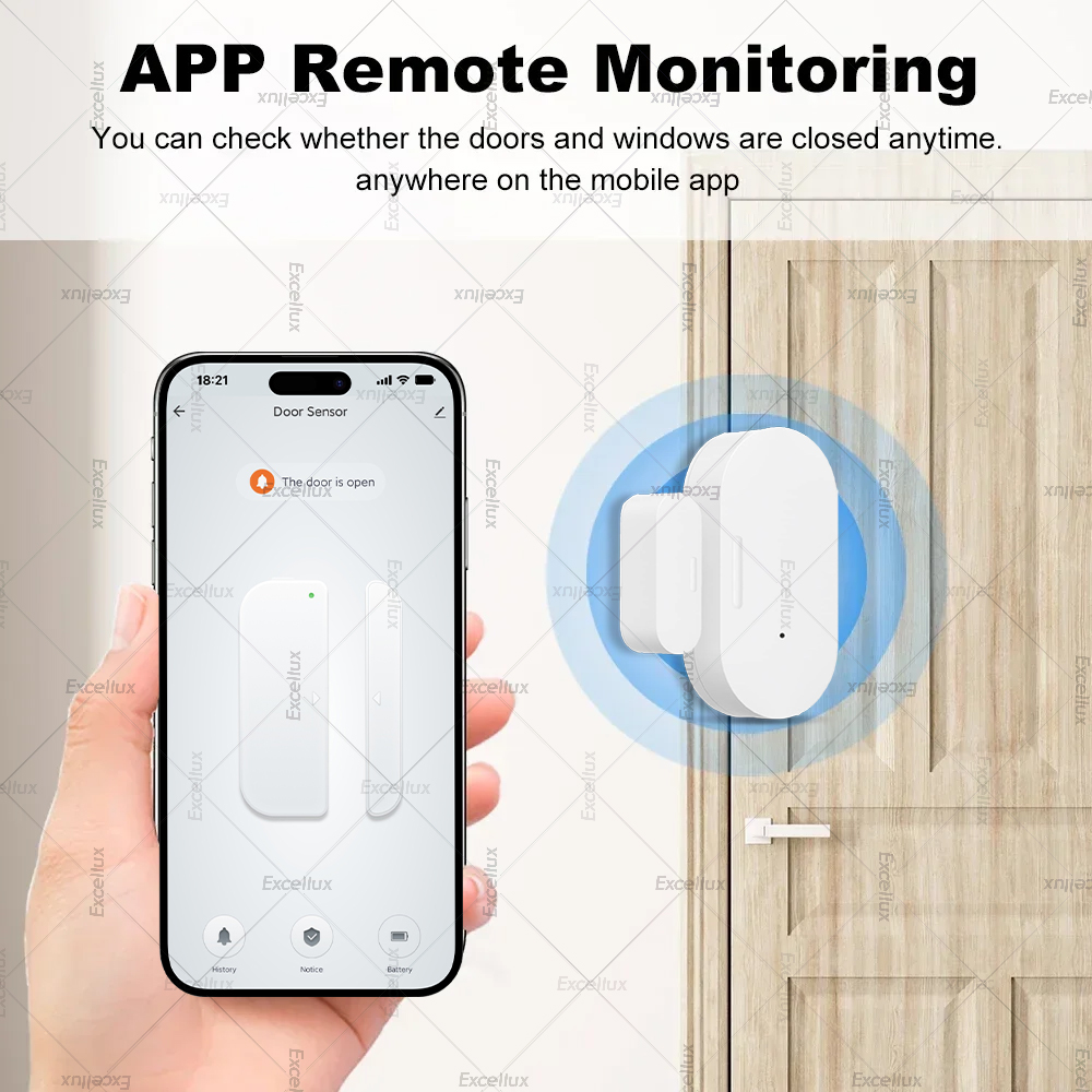 Zigbee 3.0 Tür-Fenster-Sensor  – Home Security Business Bewertung und Preis