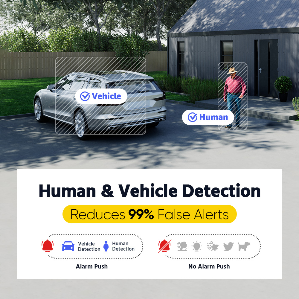 ANNKE ADLK500 3K Heimüberwachu – Home Security Camera System Bewertung und Preis