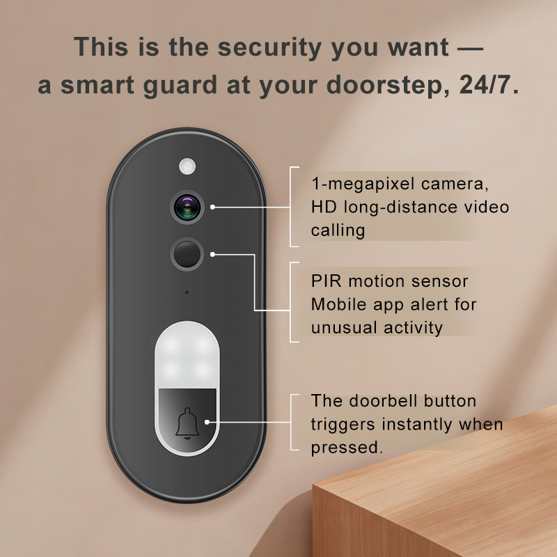 Tuya 1080P HD Kabellose WLAN-V – Home Security Blink Bewertung und Preis