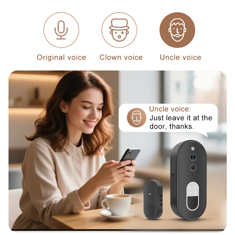 Tuya 1080P HD Kabellose WLAN-V – Home Security Blink Bewertung und Preis
