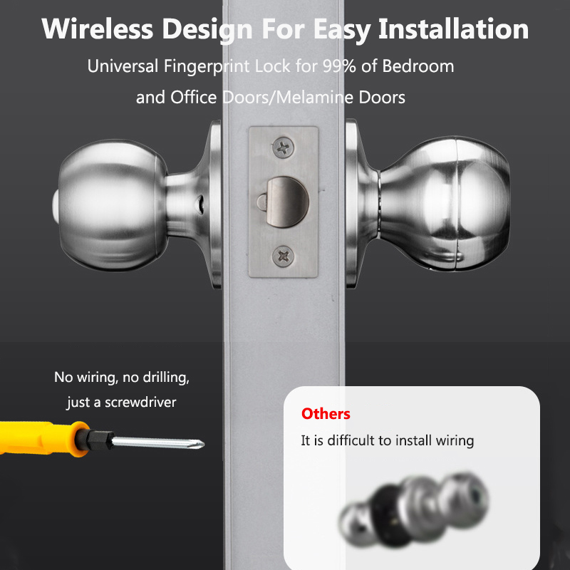 Tuya Türschloss Smart-Fingerpr – Door Lock Smart Keypad Bewertung und Preis