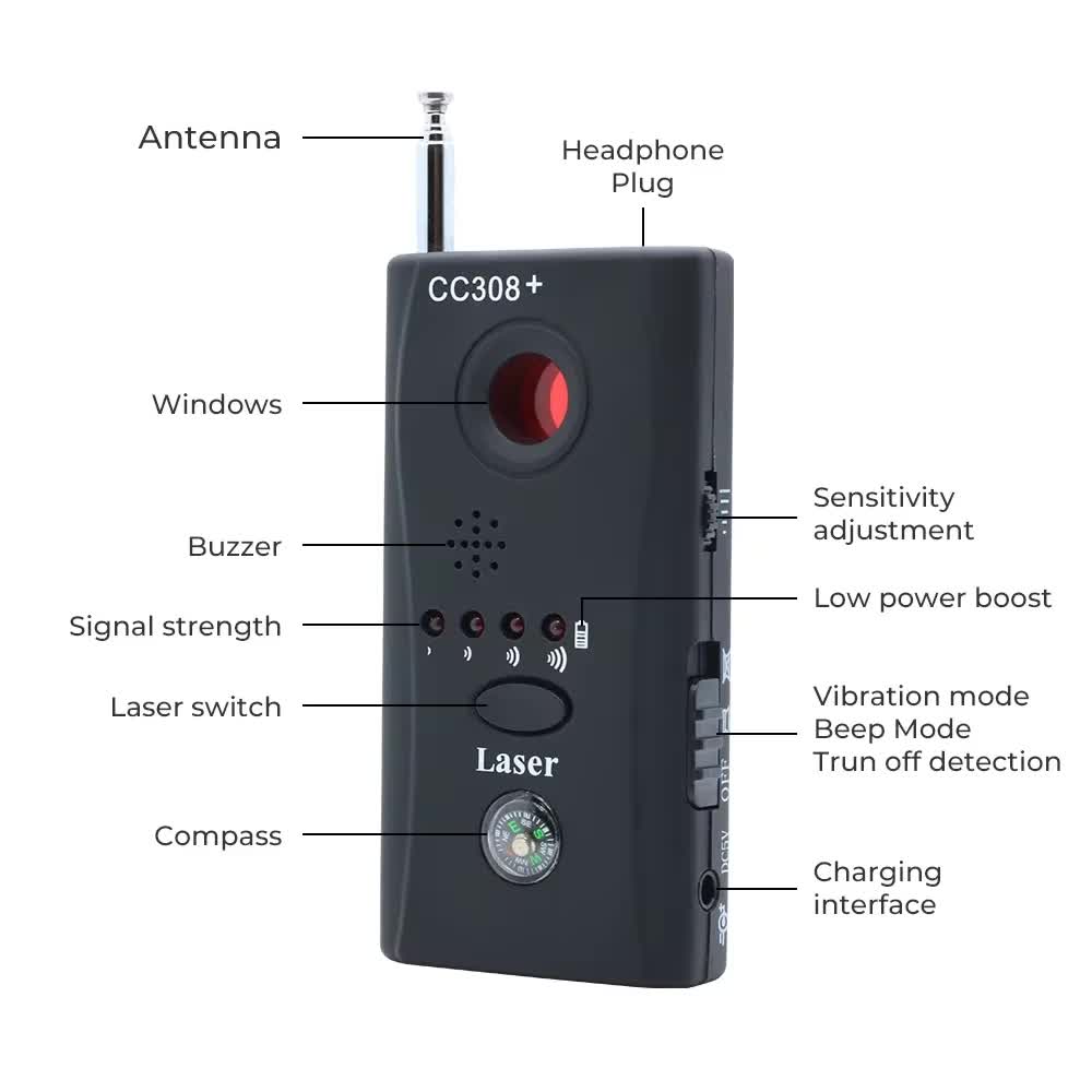 CC308 Tragbare Versteckte Kame – Home Security Hidden Cameras Bewertung und Preis
