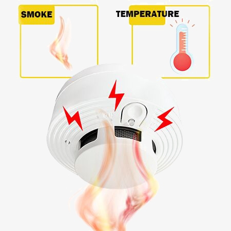 Unabhängiger Alarm-Feuerrauchm – Home Security Alarm System Bewertung und Preis