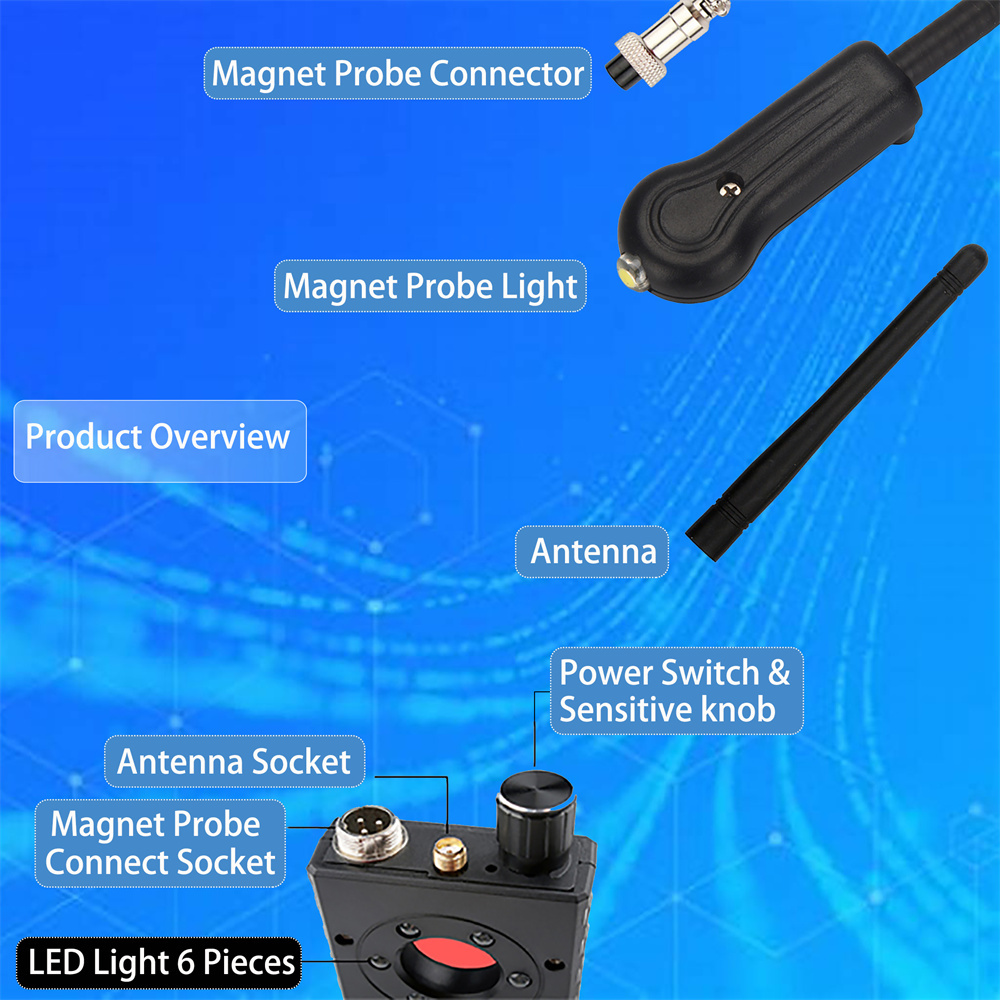 Kabelloser Anti-Spionage-Verst – Home Security Hidden Cameras Bewertung und Preis