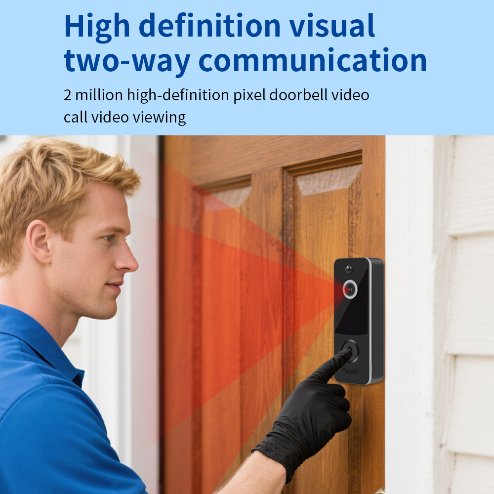1080P WIFI Video Türklingel TT – Home Security Blink Bewertung und Preis