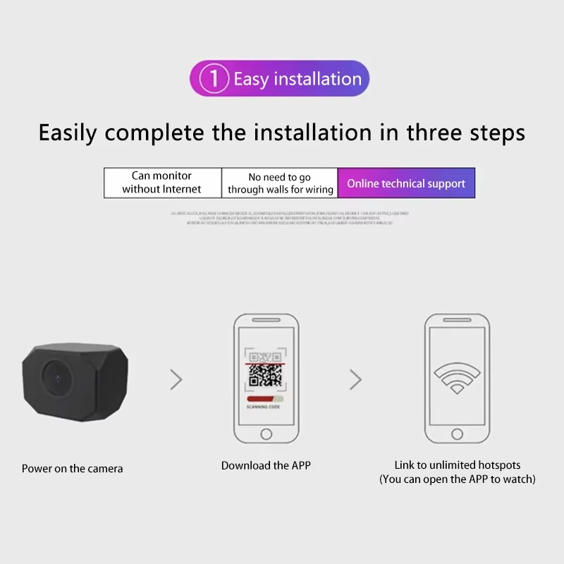 4K HD WiFi-Überwachungskamera  – Home Security Camera Bewertung und Preis