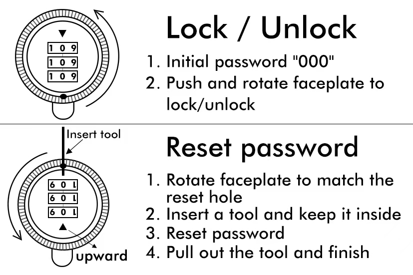 1 Zinklegierung Innentürschlos – Home Security Key Bewertung und Preis