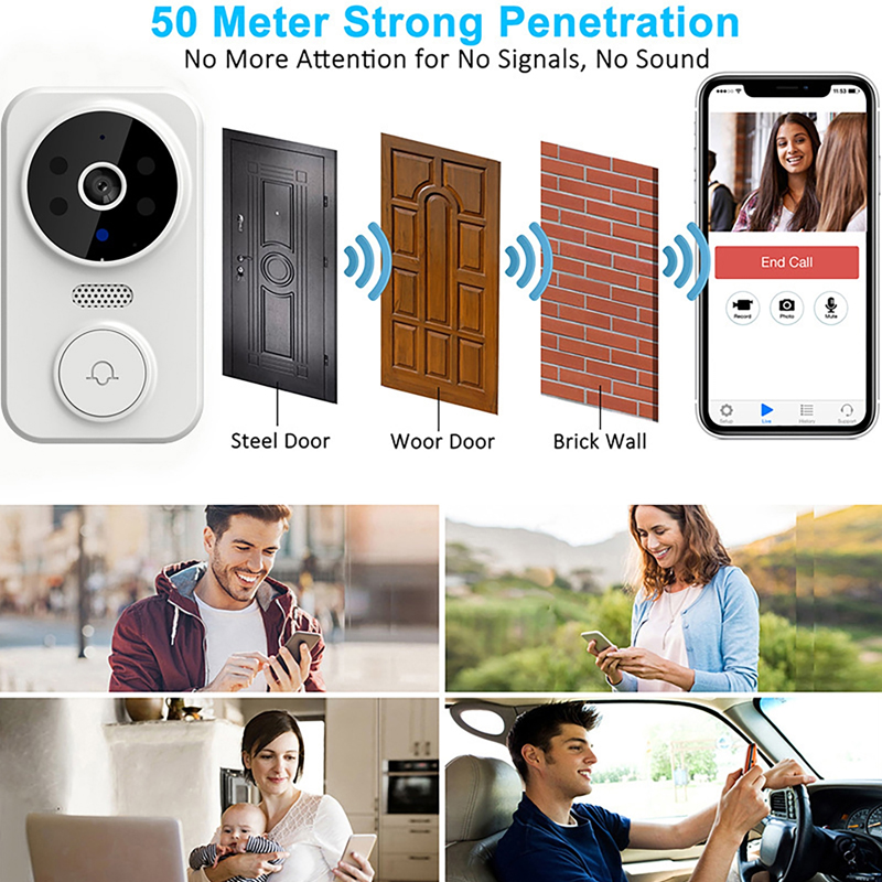 WiFi Smart Video Türklingel Ka – Home Security Blink Bewertung und Preis