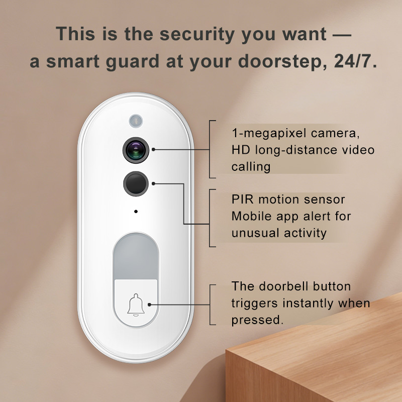Tuya Smart Video-Türklingel Ka – Home Security Blink Bewertung und Preis