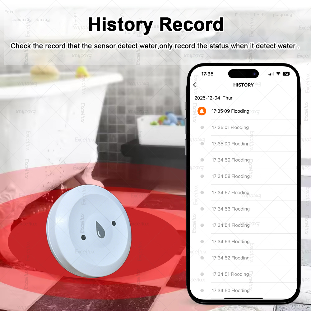 Zigbee Wasser Detektor Leckage – Home Security Business Bewertung und Preis