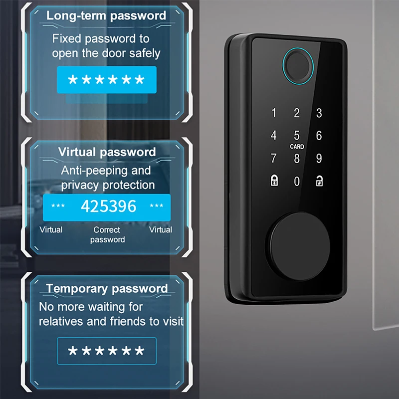 Intelligentes Fingerabdruck-Ri – Door Lock Smart Keypad Bewertung und Preis