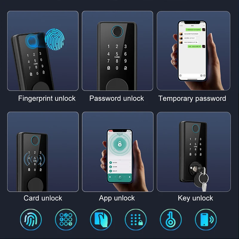 Intelligentes Fingerabdruck-Ri – Door Lock Smart Keypad Bewertung und Preis