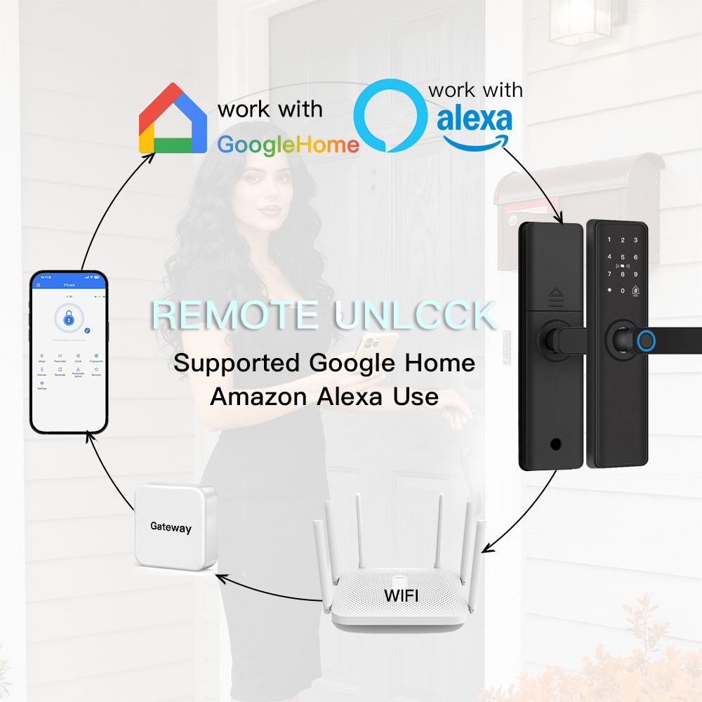 Intelligentes Türschloss Bluet – Door Lock Smart Keypad Bewertung und Preis
