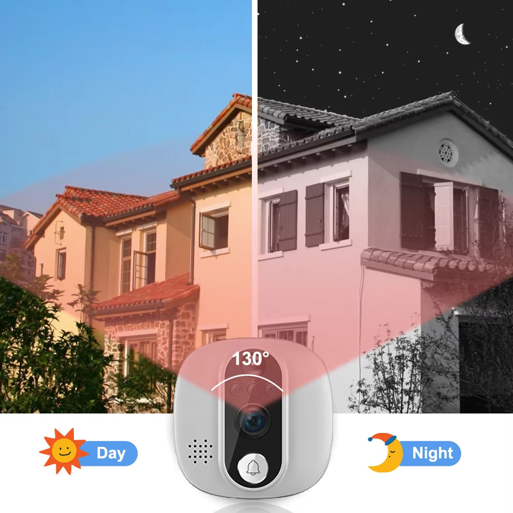 Tuya 1080P WiFi Türklingel Kam – Peephole Camera Viewer Bewertung und Preis