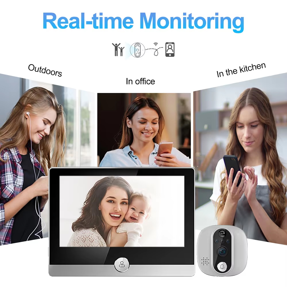 Tuya 1080P WiFi Türklingel Kam – Peephole Camera Viewer Bewertung und Preis