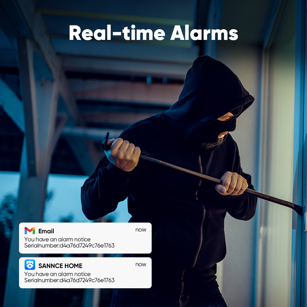 SANNCE 1080P Sicherheitskamera – Home Security Business Bewertung und Preis