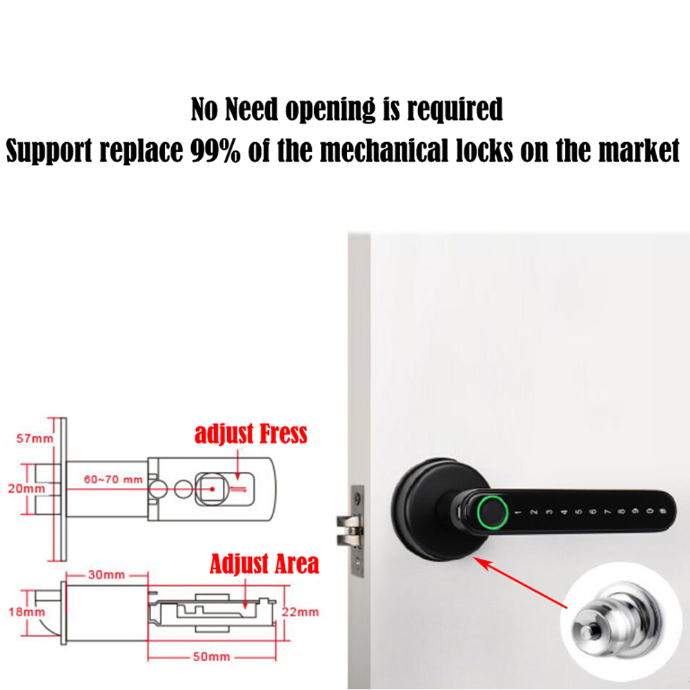 TTLock Intelligentes Bluetooth – Door Lock Smart Keypad Bewertung und Preis