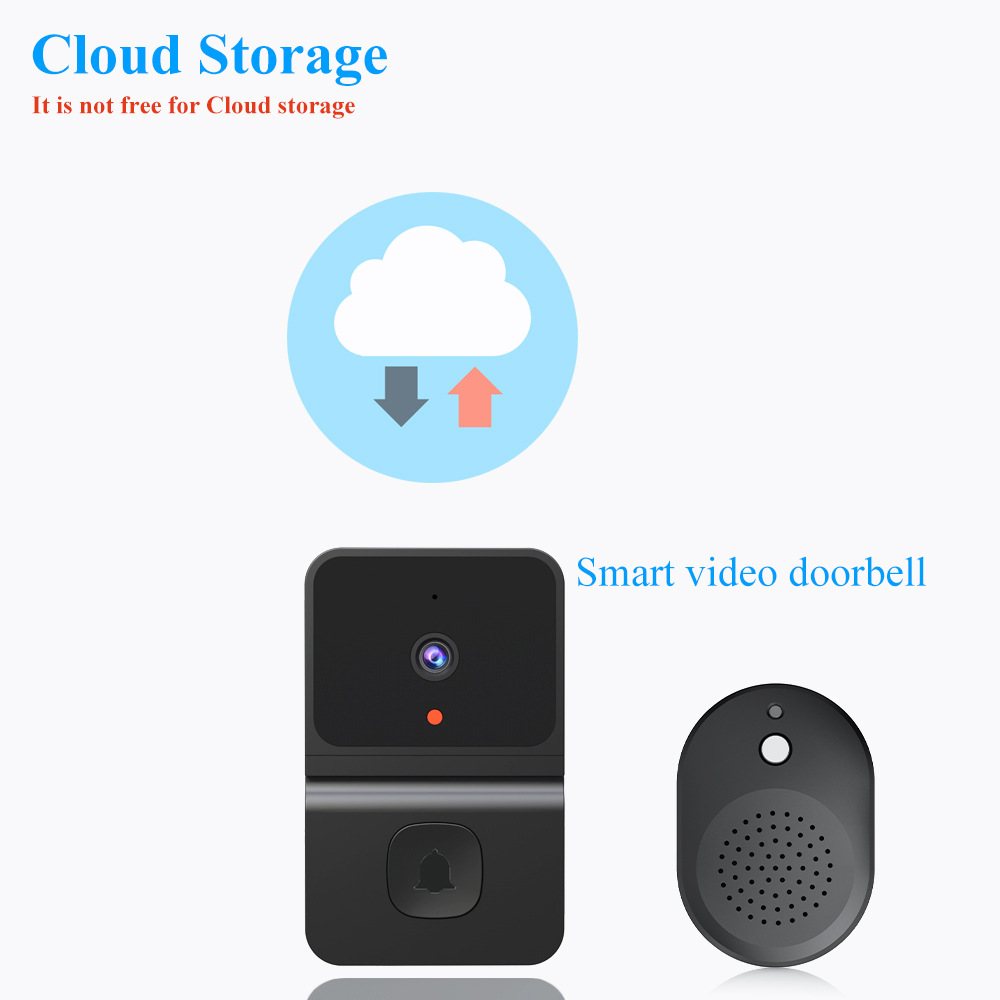 Drahtlose Türklingel WiFi Outd – Home Security Blink Bewertung und Preis
