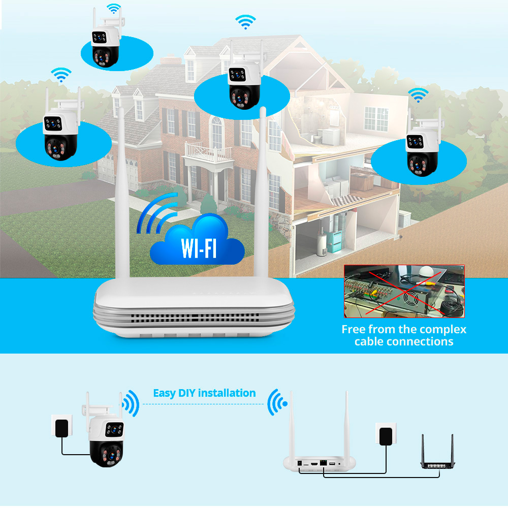 KERUI Wasserdichtes 6MP HD Wir – Home Security Camera System Bewertung und Preis