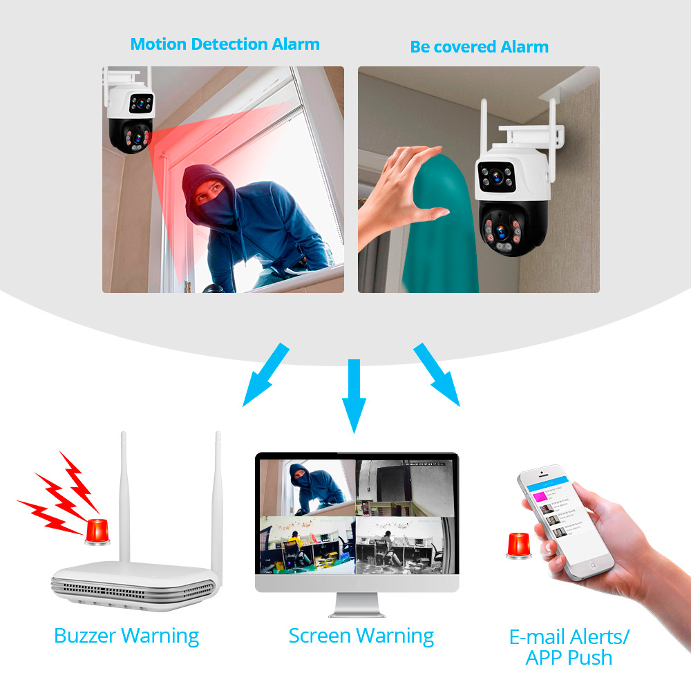 KERUI Wasserdichtes 6MP HD Wir – Home Security Camera System Bewertung und Preis