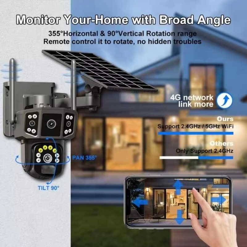 Neuestes 360-Grad-Wireless-Net – Home Security Hidden Cameras Bewertung und Preis