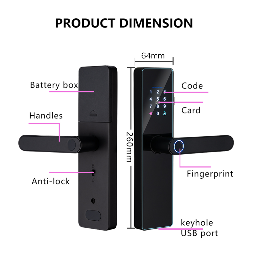 2026 Neues WLAN Tuya APP Smart – Home Security Key Bewertung und Preis