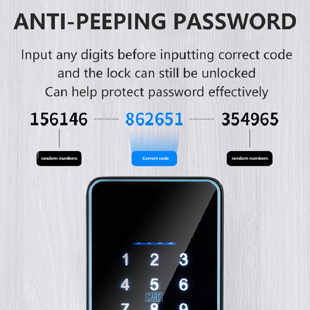 2026 Neues WLAN Tuya APP Smart – Home Security Key Bewertung und Preis