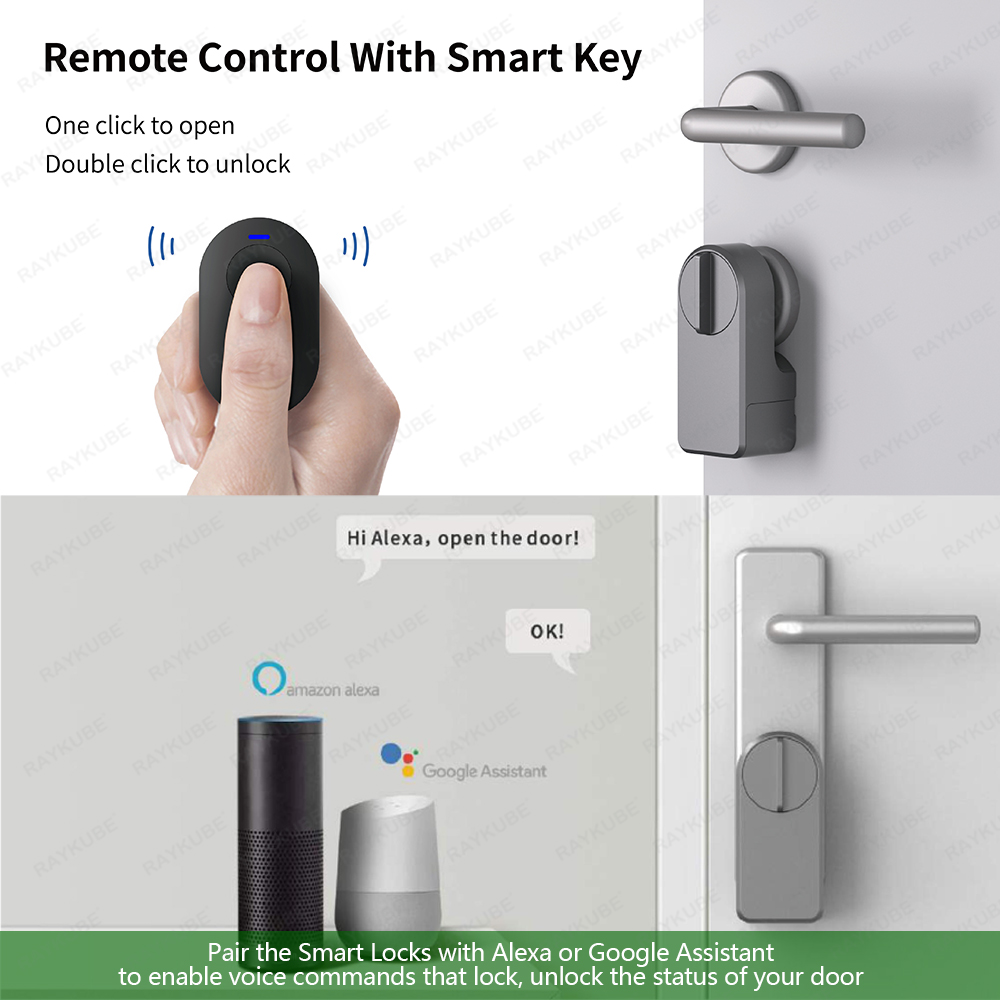 RAYKUBE A1 Pro Tuya BEL Smart  – Door Lock Smart Keypad Bewertung und Preis