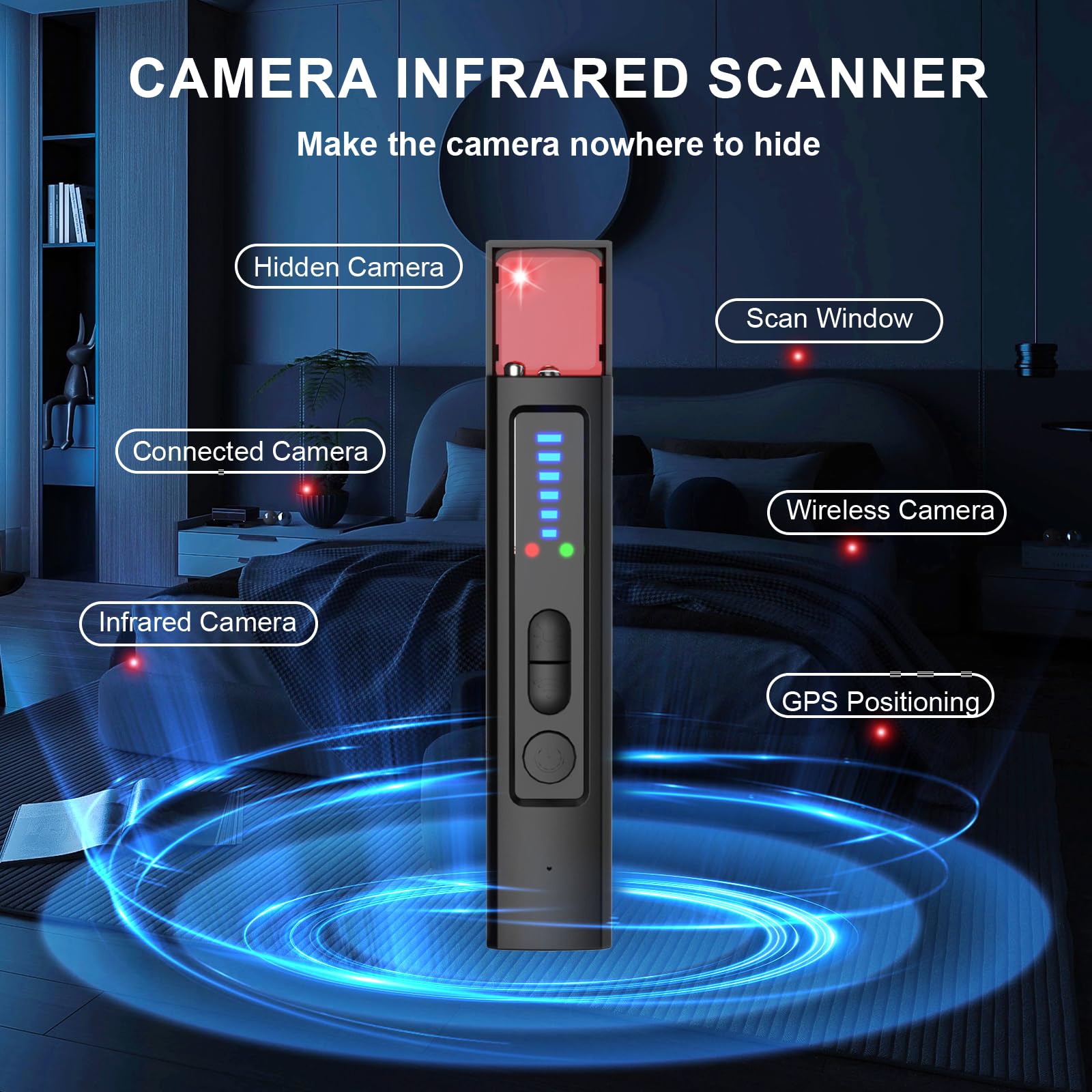 6-in-1 Anti-Spionage-Detektor  – Home Security Hidden Cameras Bewertung und Preis