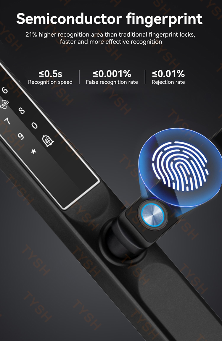 Tuya App Fingerprint Türschlos – Door Lock Smart Keypad Bewertung und Preis