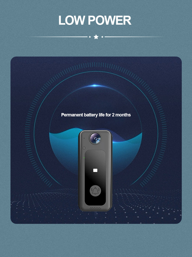 720P Tuya APP Drahtlose WLAN-I – Peephole Camera Viewer Bewertung und Preis