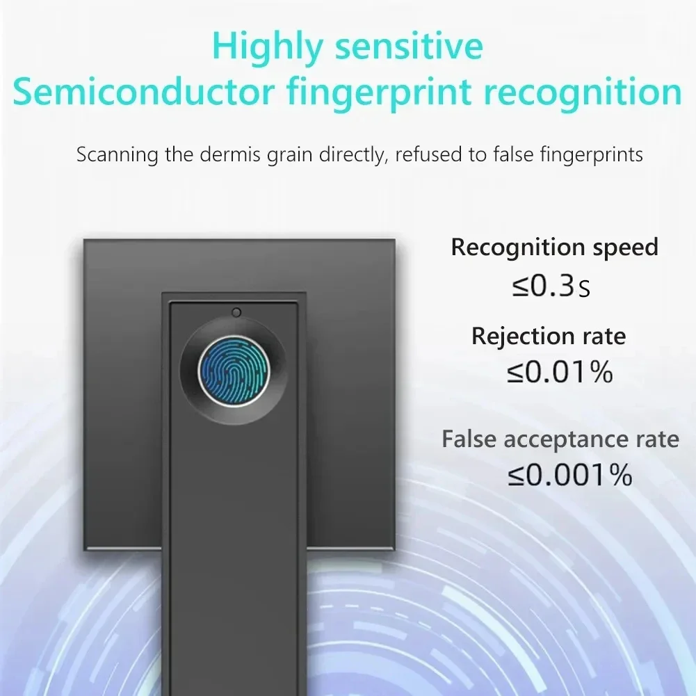 Neues intelligentes Türschloss – Door Lock Smart Keypad Bewertung und Preis