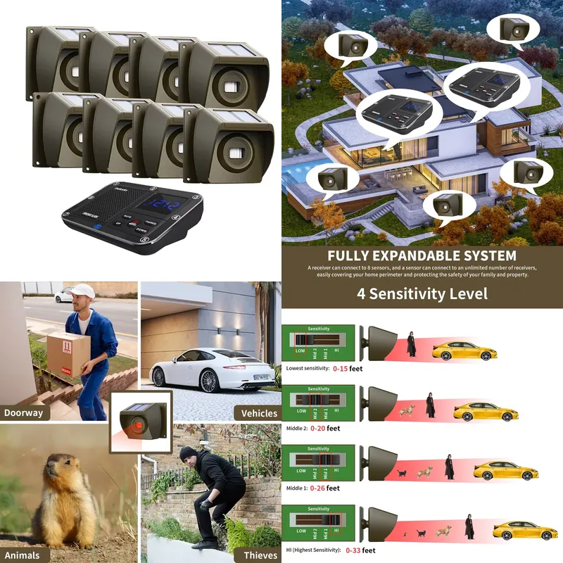 Solarbetriebenes drahtloses Ei – Home Security Alarm System Bewertung und Preis