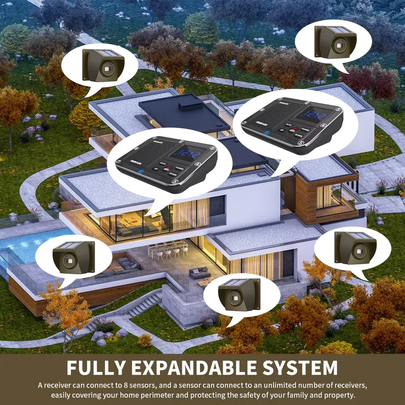 Solarbetriebenes drahtloses Ei – Home Security Alarm System Bewertung und Preis