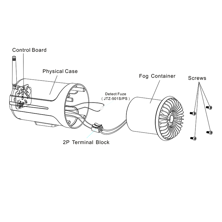 Lager-Sicherheitssystem mit Al – Home Security Fog System Bewertung und Preis
