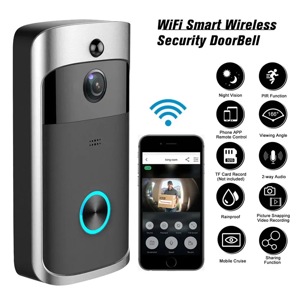 720P HD Smart Home Wireless WI – Home Security Blink Bewertung und Preis