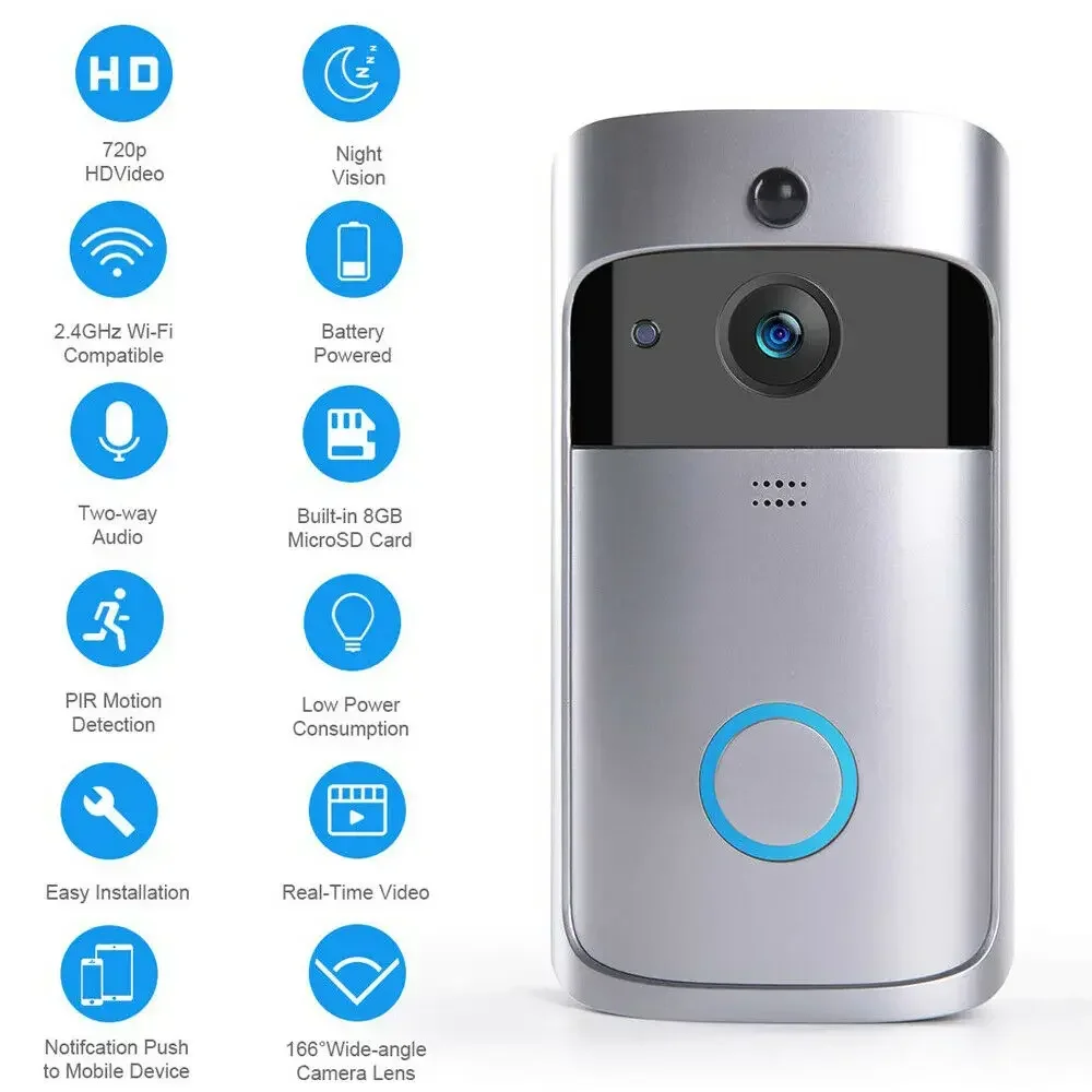 720P HD Smart Home Wireless WI – Home Security Blink Bewertung und Preis