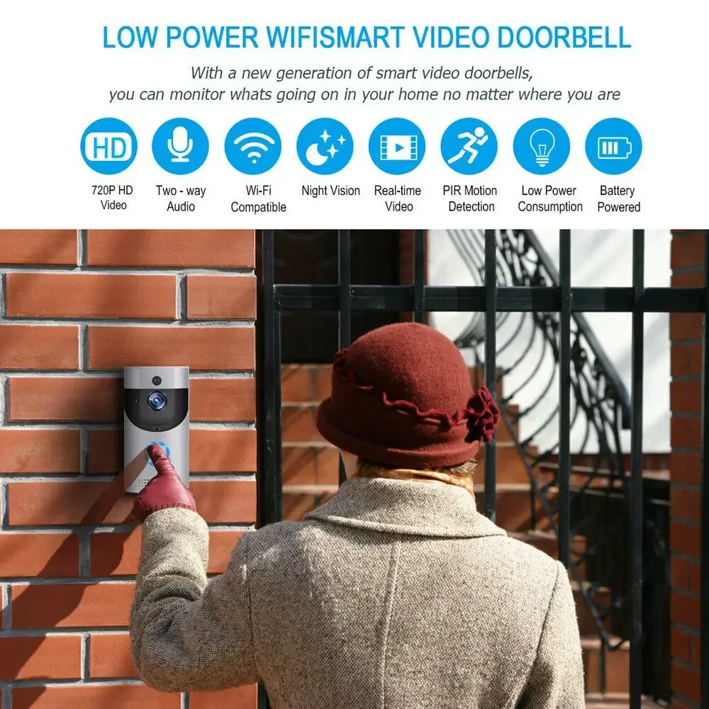720P HD Smart Home Wireless WI – Home Security Blink Bewertung und Preis