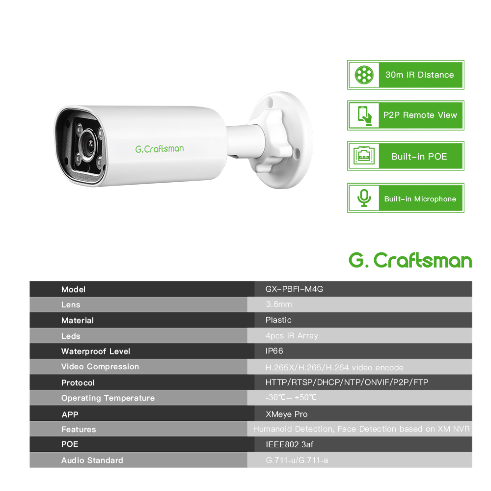 C GC PB 4MP POE IP-Kamera, int – Home Security Camera Bewertung und Preis