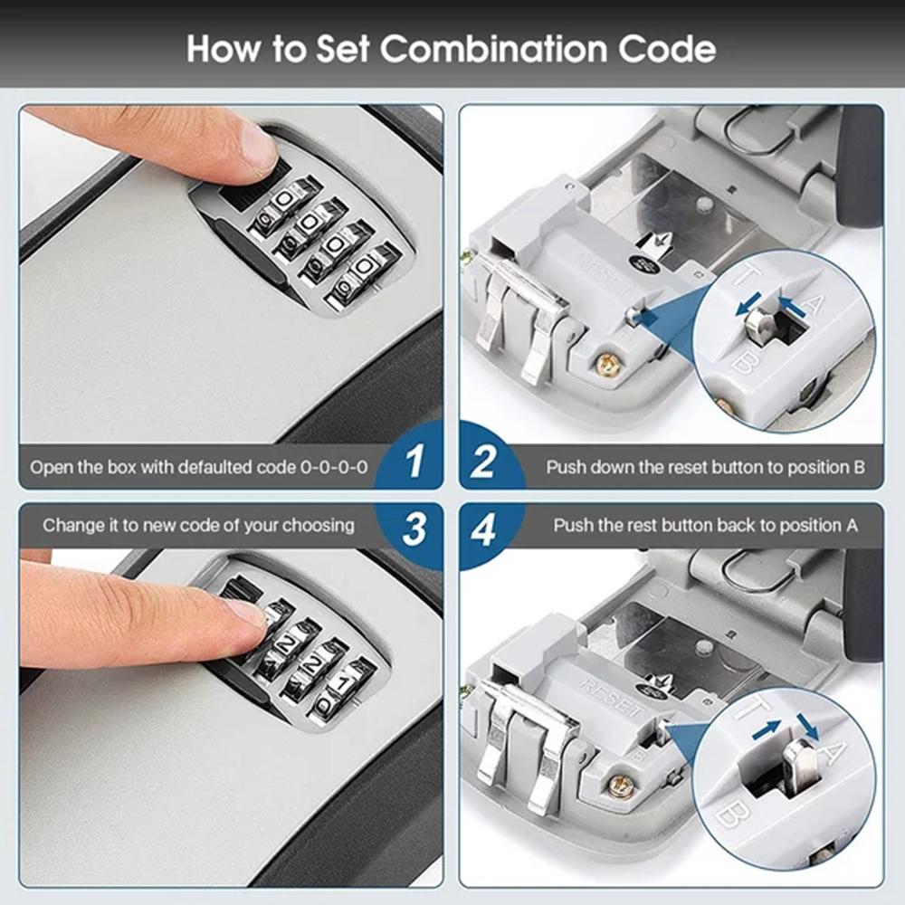 Wand-Schlüssel-Aufbewahrung sb – Home Security Key Bewertung und Preis