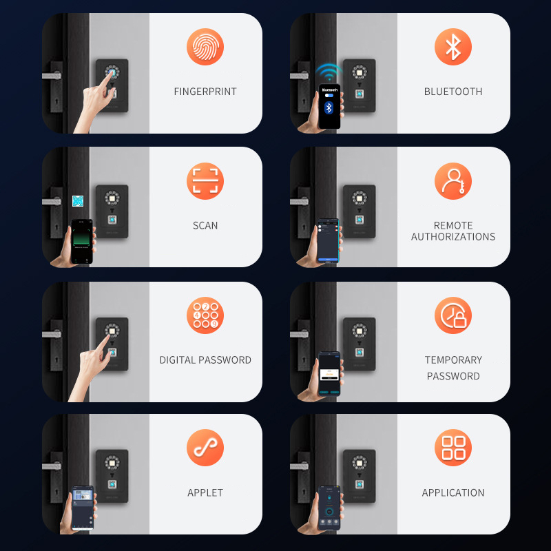 Intelligentes Vorhängeschloss  – Home Security Key Bewertung und Preis