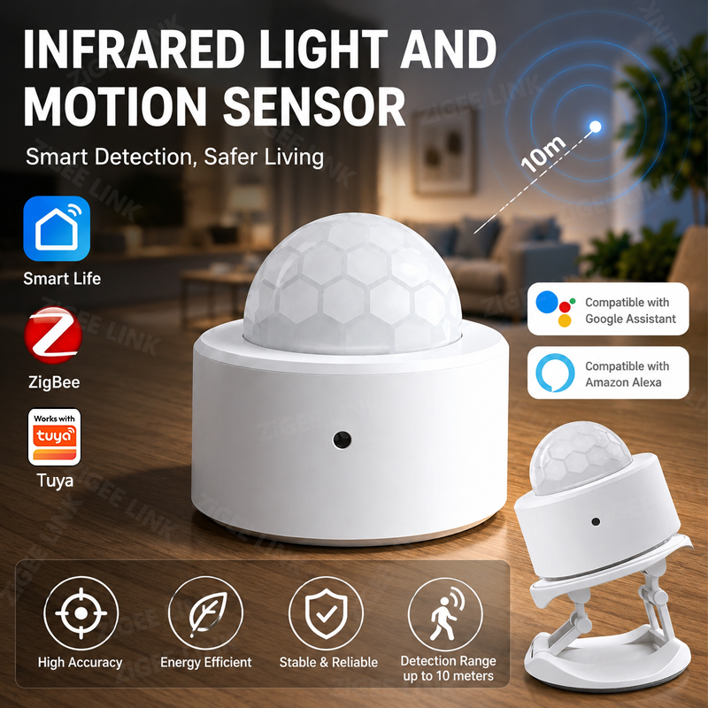 ZigBee 3.0 PIR-Bewegungssensor – Home Security Business Bewertung und Preis
