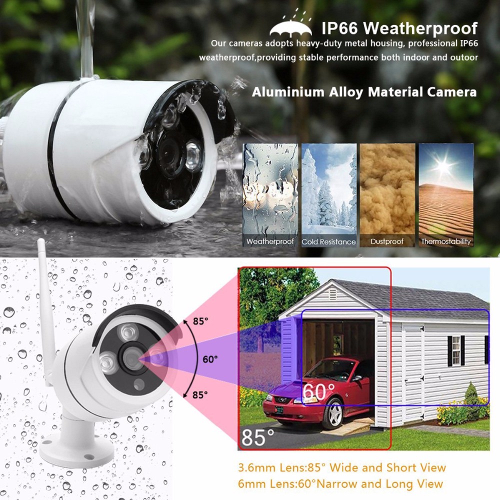 Wireless Home Kamera Videoüber – Home Security Wireless Cameras Bewertung und Preis