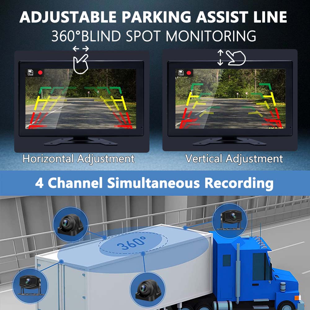 4 Kanal 10,1 Zoll LKW Bus Fahr – Home Security Camera Bewertung und Preis