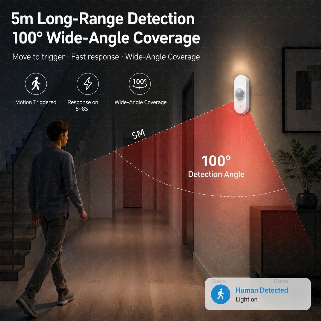 Smart Life Wifi PIR Bewegungsm – Home Security Blink Bewertung und Preis